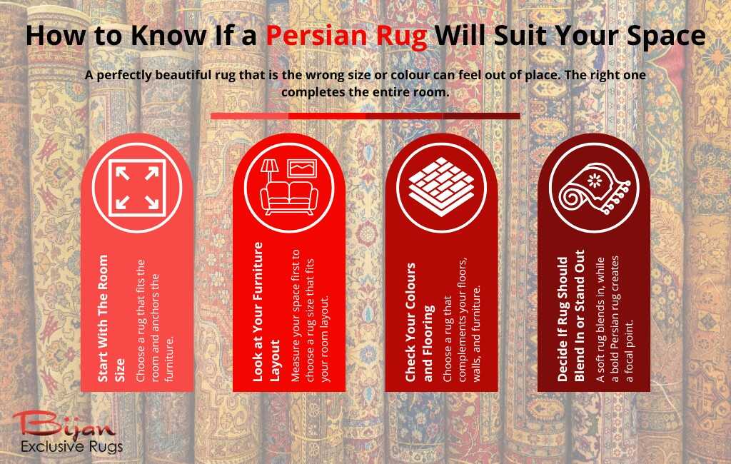 Are Persian Rugs in Style